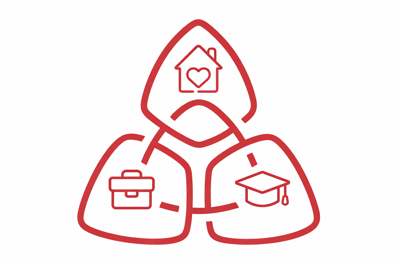 Propósito Fundación